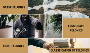 Read more about the article Classification of Felonies According to Gravity | Article 9, Revised Penal Code